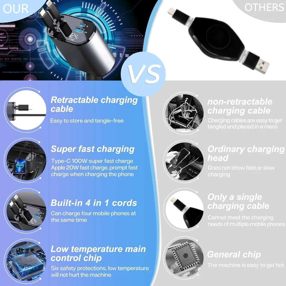 Retractable  Car Charger